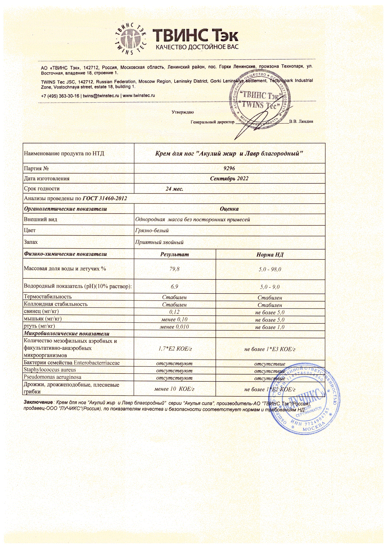 Паспорт №092022